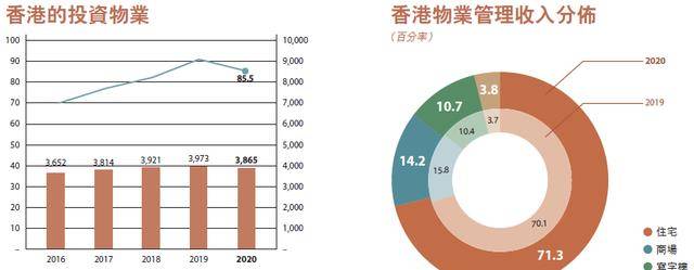 香港最准100‰免费,数据驱动执行方案_Executive43.340