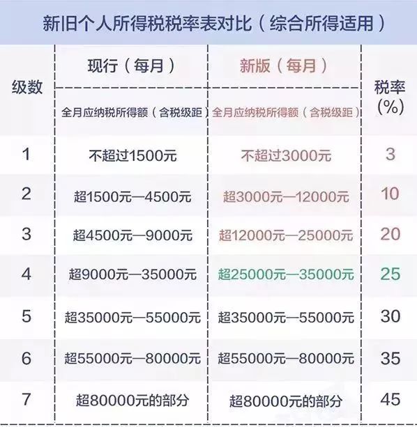 香港记录4777777的开奖结果,实践说明解析_S47.11