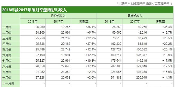 2025年1月24日 第19页